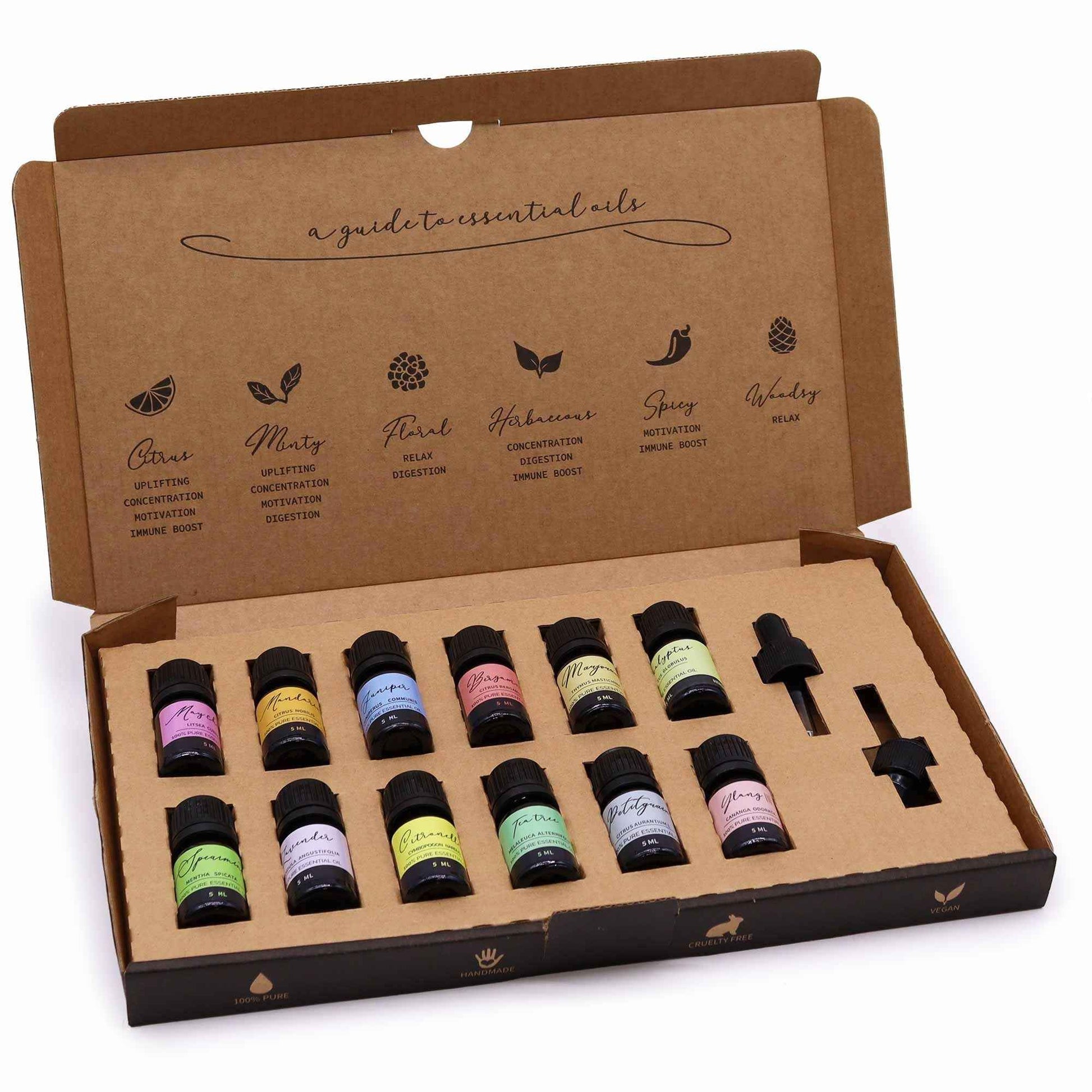 Set de aceites esenciales para aromaterapia - Primavera